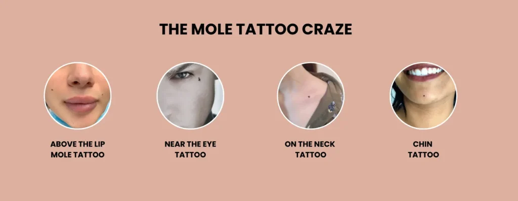 Mole Tattoos